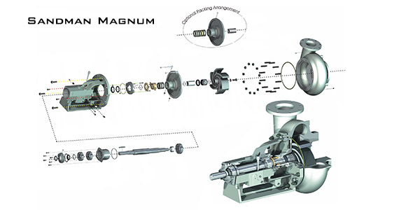 Mission Magnum Pump Parts List