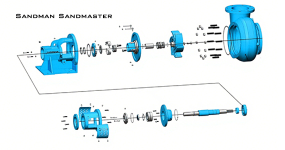 Sandman Sandmaster Pump Parts List