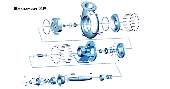 Sandman Mission XP Pump Parts List